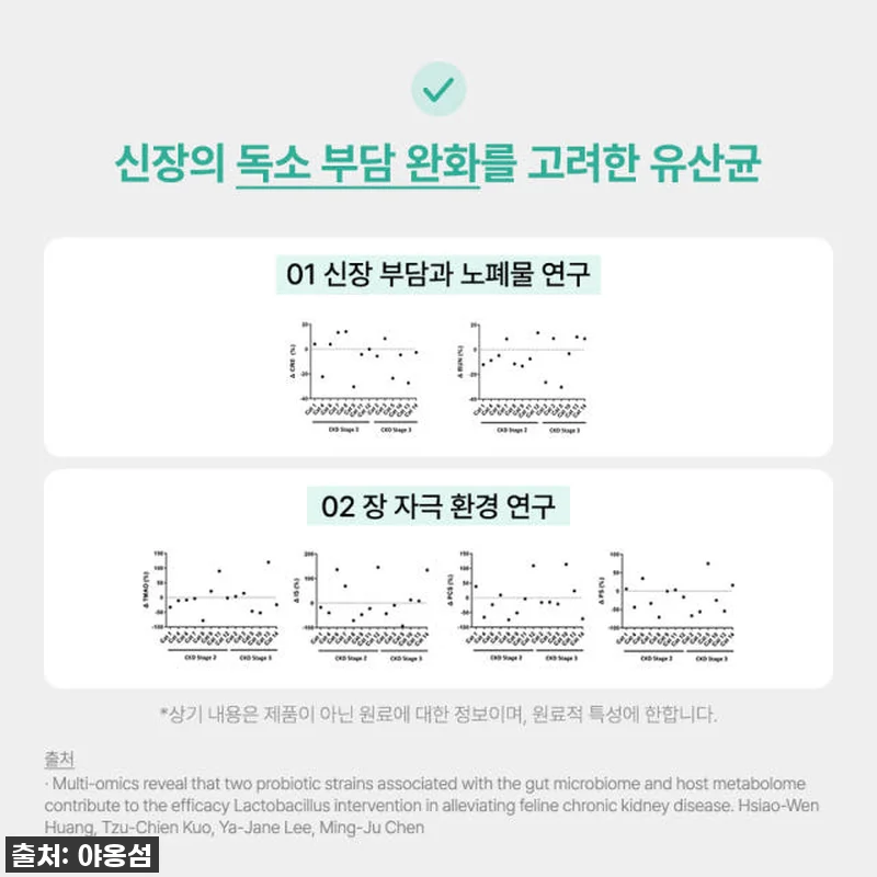 우리 냥이 신장 건강 지킴이! 요독소 관련 이미지 4