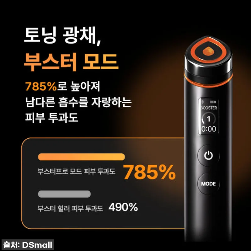 이슈템 등극! 메디큐브 에이지알 부스 관련 이미지 4