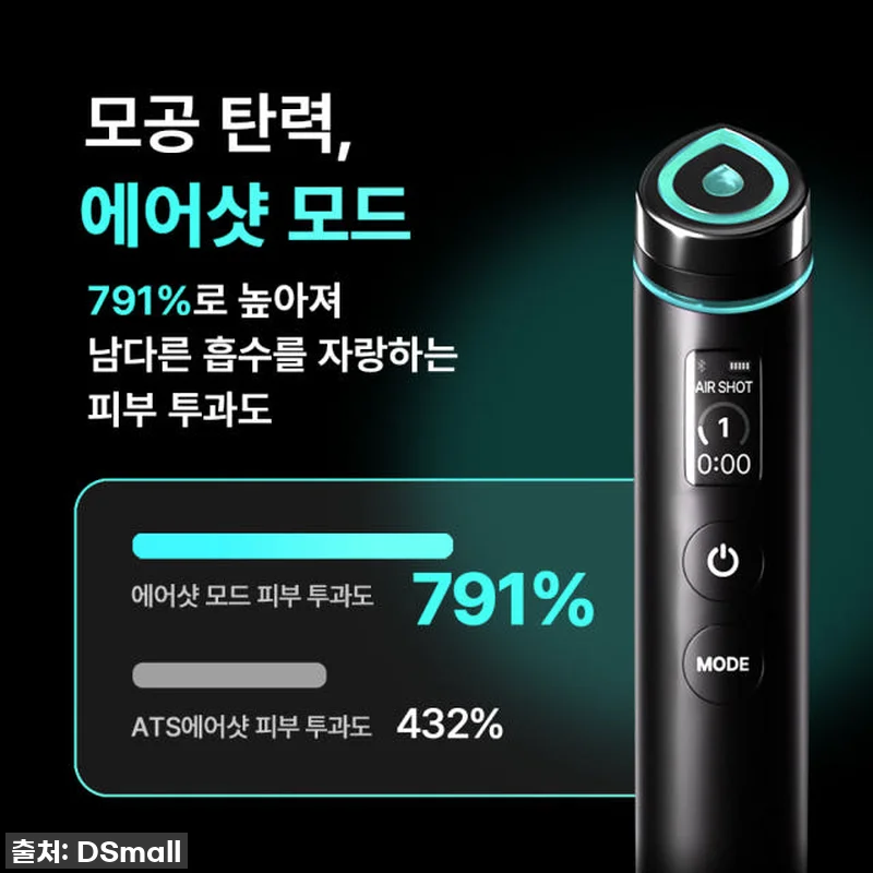 이슈템 등극! 메디큐브 에이지알 부스 관련 이미지 7