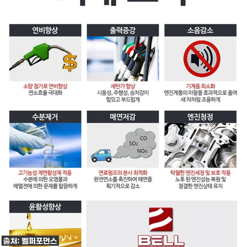 이슈템 등극! 110년 전통 디졸 디 관련 이미지 4