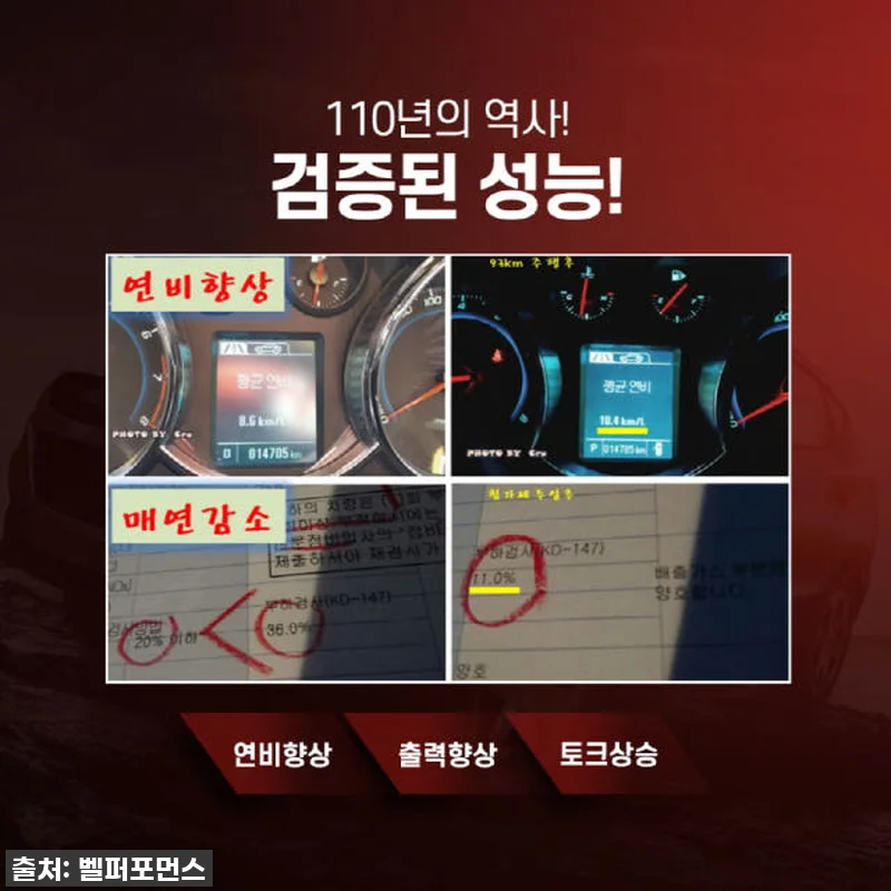 이슈템 등극! 110년 전통 디졸 디 관련 이미지 5