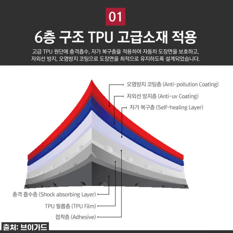 BMW 신형 5시리즈 G60 오너 필 관련 이미지 6