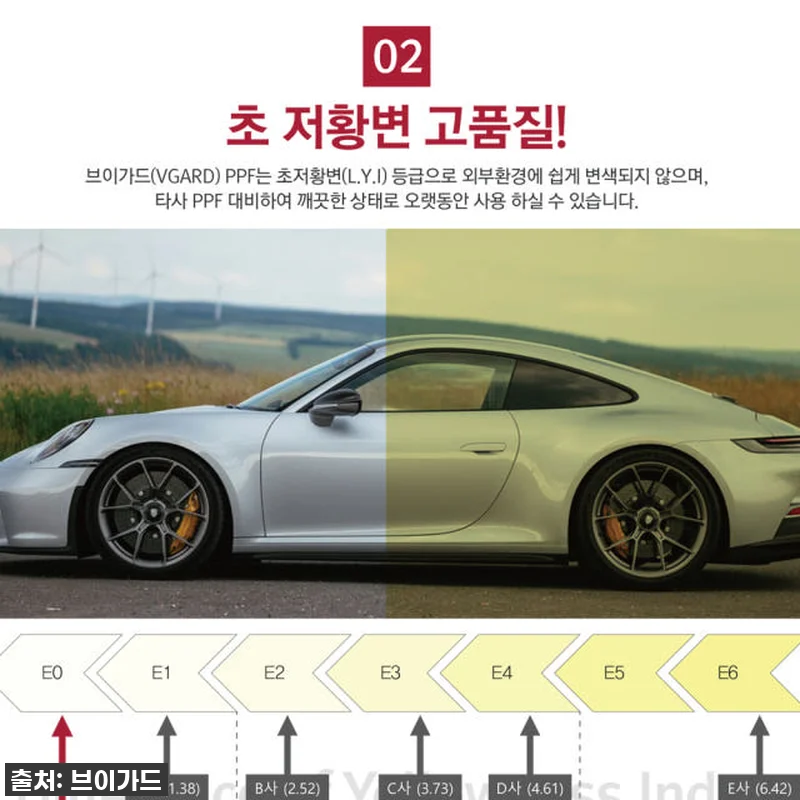 BMW 신형 5시리즈 G60 오너 필 관련 이미지 7