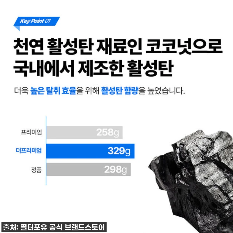 [호환] 캐리어 공기청정기 필터 클라 관련 이미지 3