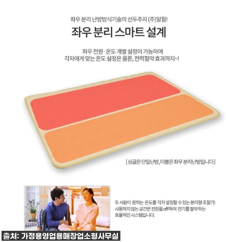 일월 싱글 침대용 전기 장판 소형 바 관련 이미지 3