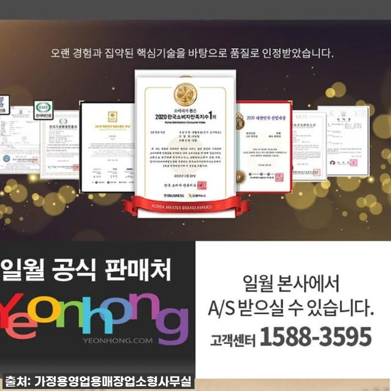 일월 싱글 침대용 전기 장판 소형 바 관련 이미지 7