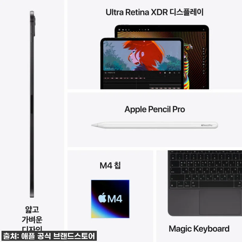 이건 무조건 사야 해! 아이패드 프로 관련 이미지 7