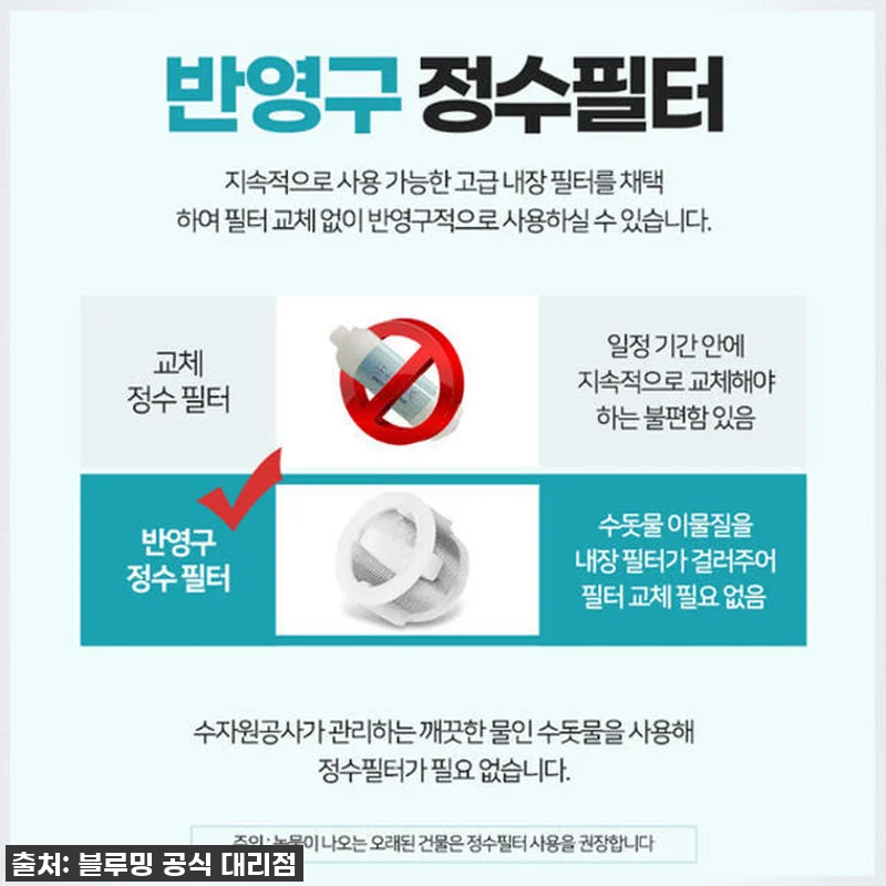 캐시 적립 꿀팁까지! 블루밍 방수 직 관련 이미지 8