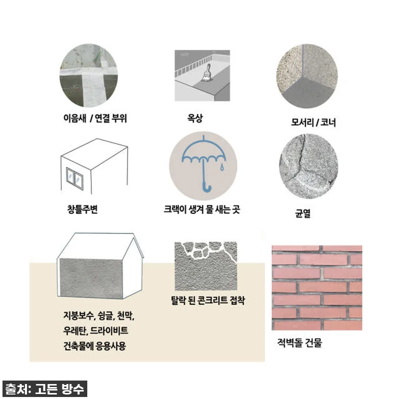 장마철 걱정 끝! 비비방수 우레탄 방 관련 이미지 3