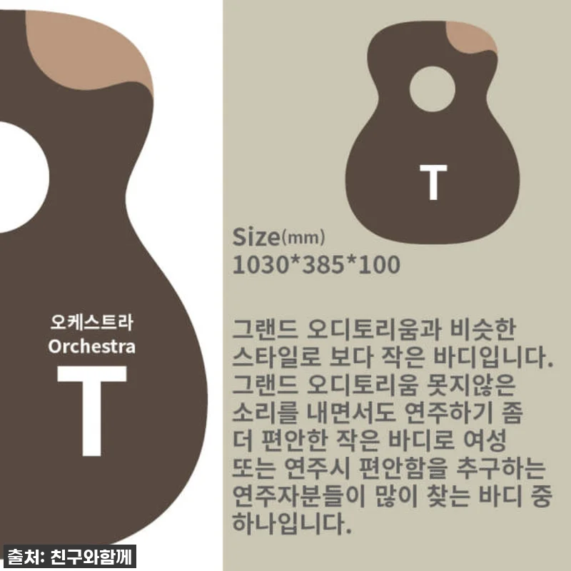 왼손 기타 유목민 정착템! 크래프터 관련 이미지 5