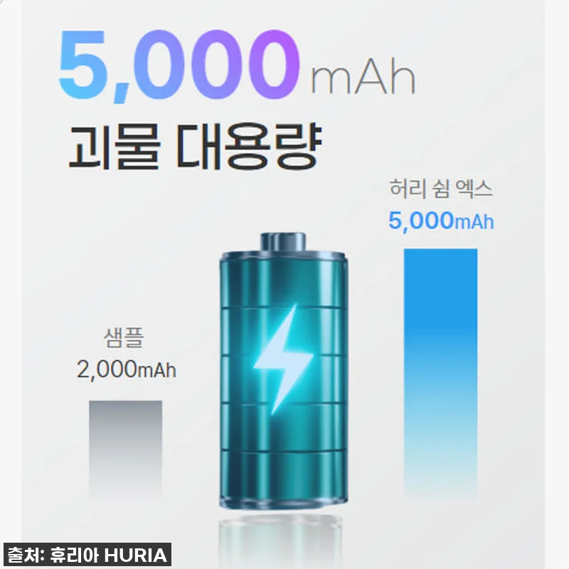 인생템 등극! 휴리아 허리 쉼 엑스 관련 이미지 6
