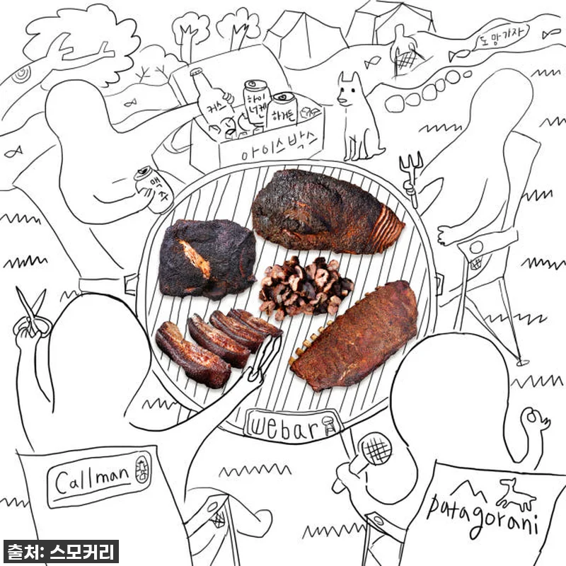 집에서 즐기는 텍사스의 맛, 스모커리 관련 이미지 2