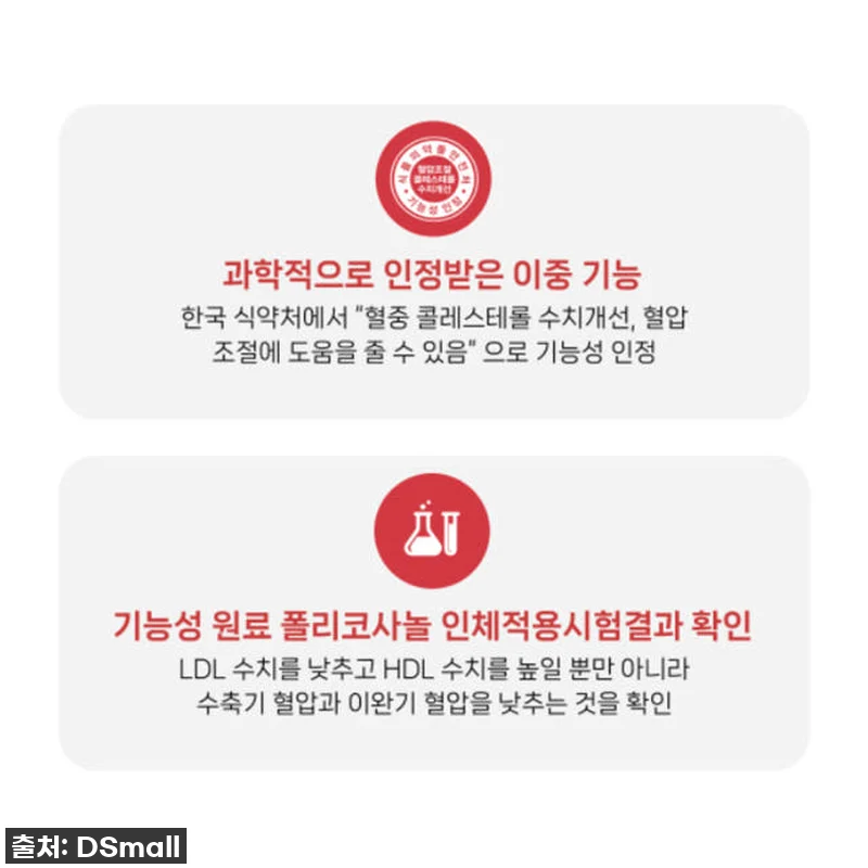 레이델 폴리코사놀 더블액션, 우리 부 관련 이미지 4