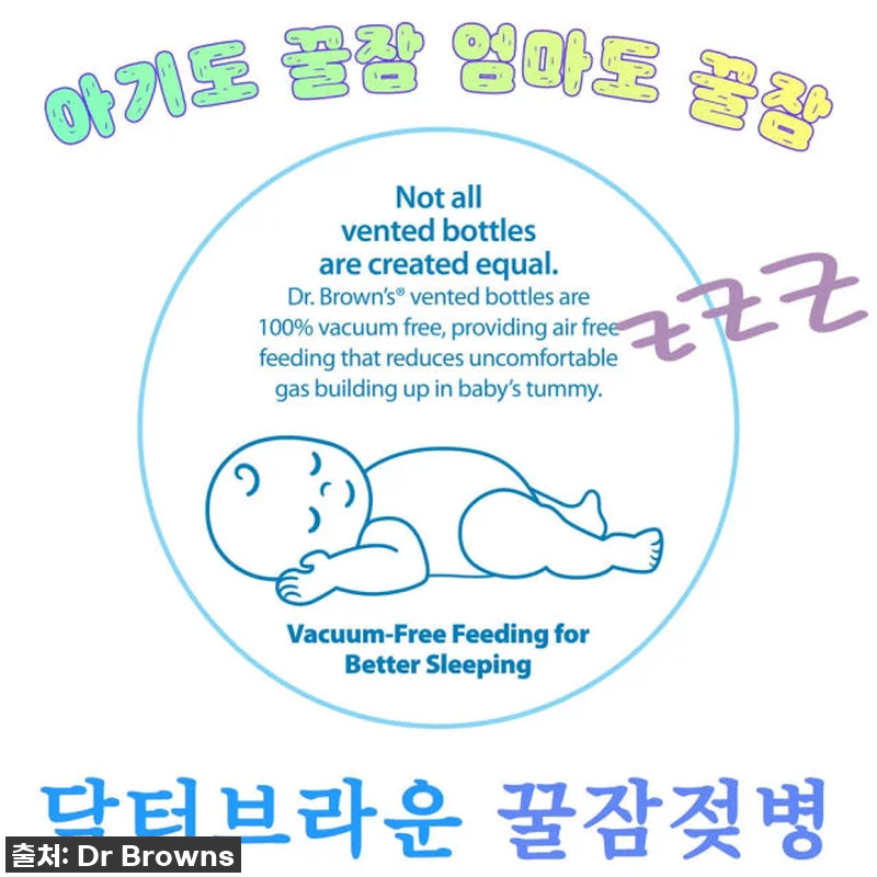 닥터브라운 유리 베이직 젖병 와이드넥 관련 이미지 4