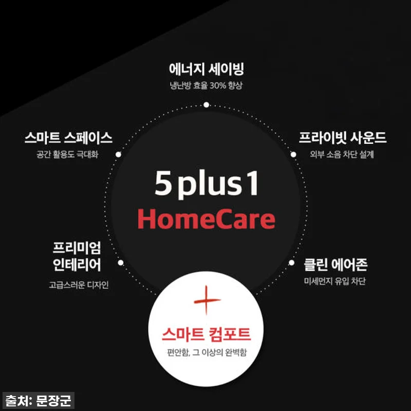 새로운 시작을 위한 선택! 문장군 자 관련 이미지 4