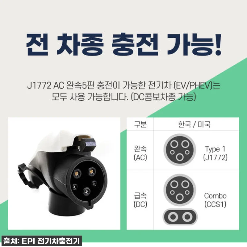 드디어 우리 집도 '전기차 집밥' 시 관련 이미지 5