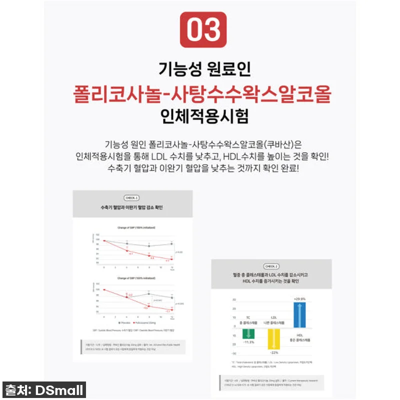 레이델 폴리코사놀 더블액션, 우리 부 관련 이미지 7