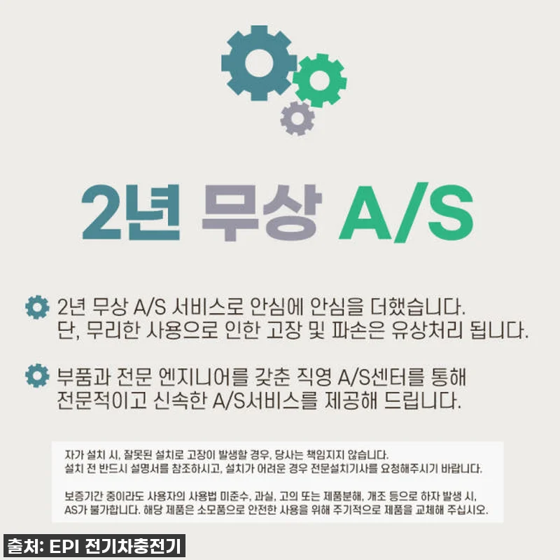 드디어 우리 집도 '전기차 집밥' 시 관련 이미지 6