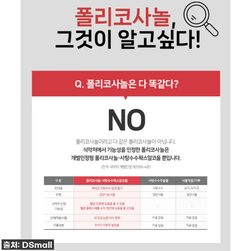레이델 폴리코사놀 더블액션, 우리 부 관련 이미지 8