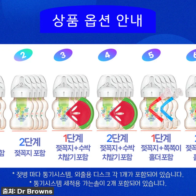 우리 아기 배앓이 걱정 뚝! 닥터브라 관련 이미지 8