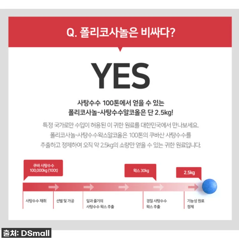 레이델 폴리코사놀 더블액션, 우리 부 관련 이미지 9