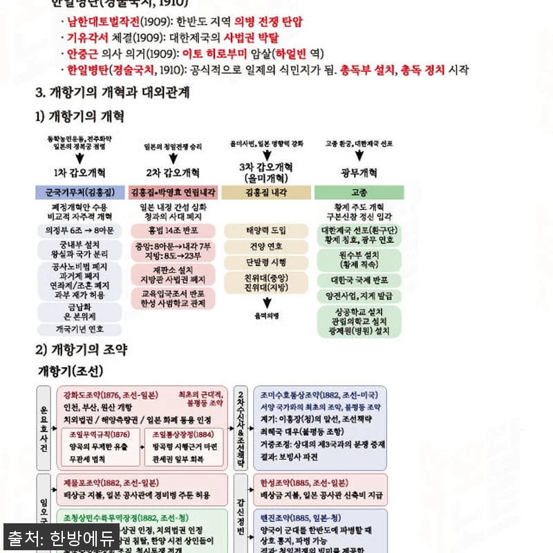 [한방에듀] 한능검+컴활 필기 풀 패 관련 이미지 1