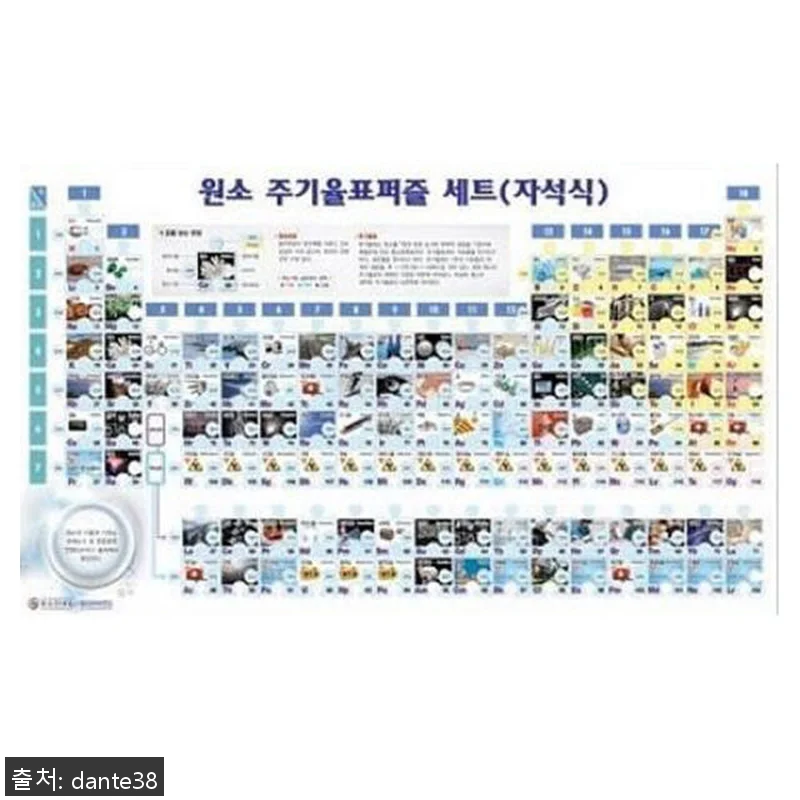 원소주기율표 과학탐구 초등과학키트 사 관련 이미지 1