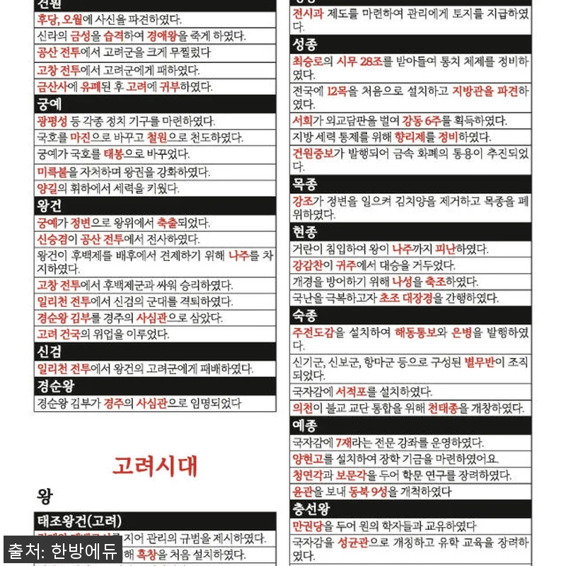[한방에듀] 한능검+컴활 필기 풀 패 관련 이미지 4