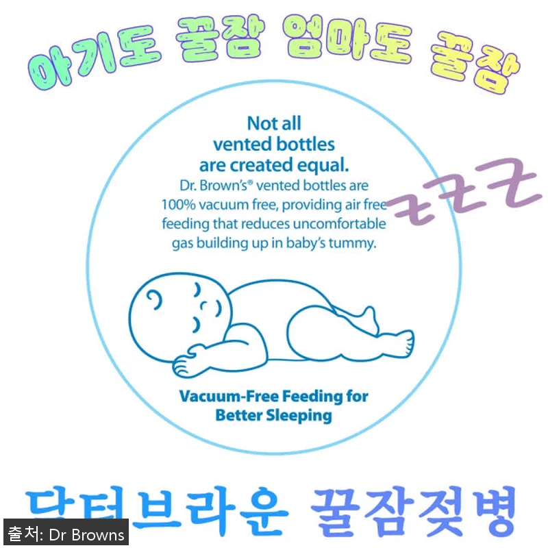 닥터브라운 유리 베이직 젖병 와이드넥 관련 이미지 6