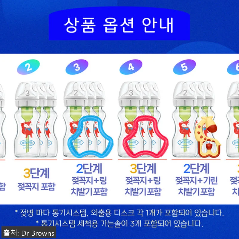 닥터브라운 유리 데코 젖병 와이드넥 관련 이미지 7