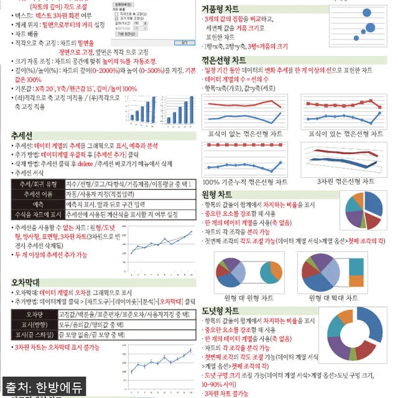 [한방에듀] 한능검+컴활 필기 풀 패 관련 이미지 7