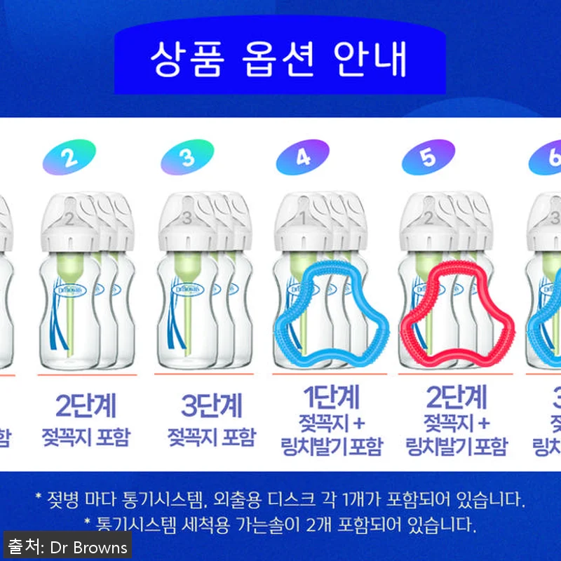 닥터브라운 유리 베이직 젖병 와이드넥 관련 이미지 8