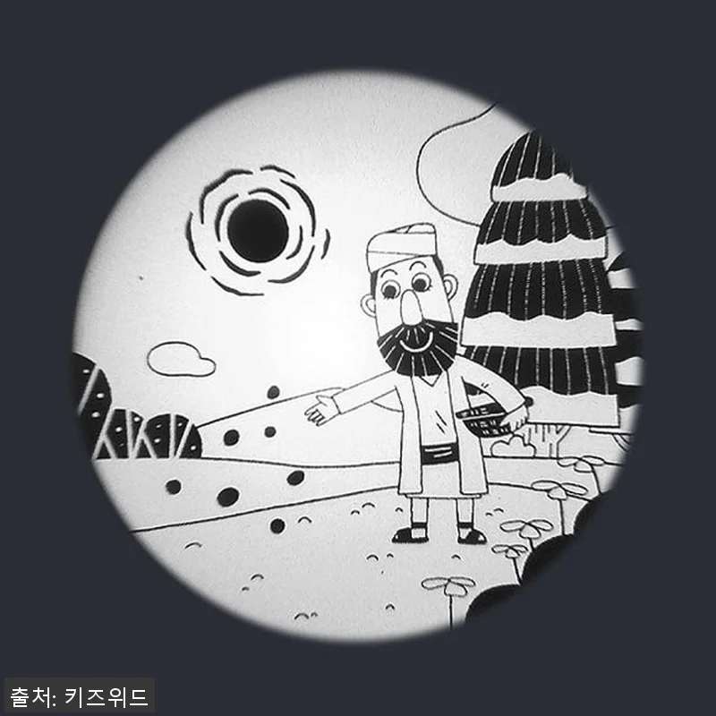 키즈위드 이야기시네마 한국어세트, 직 관련 이미지 8