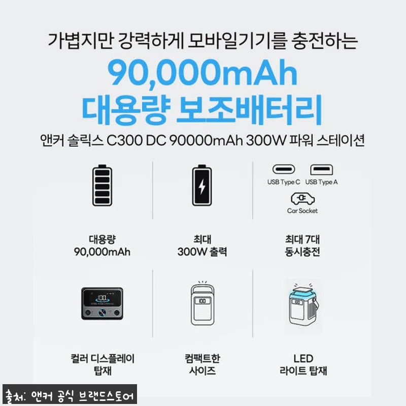 앤커 솔릭스 C300 DC 90000 관련 이미지 1