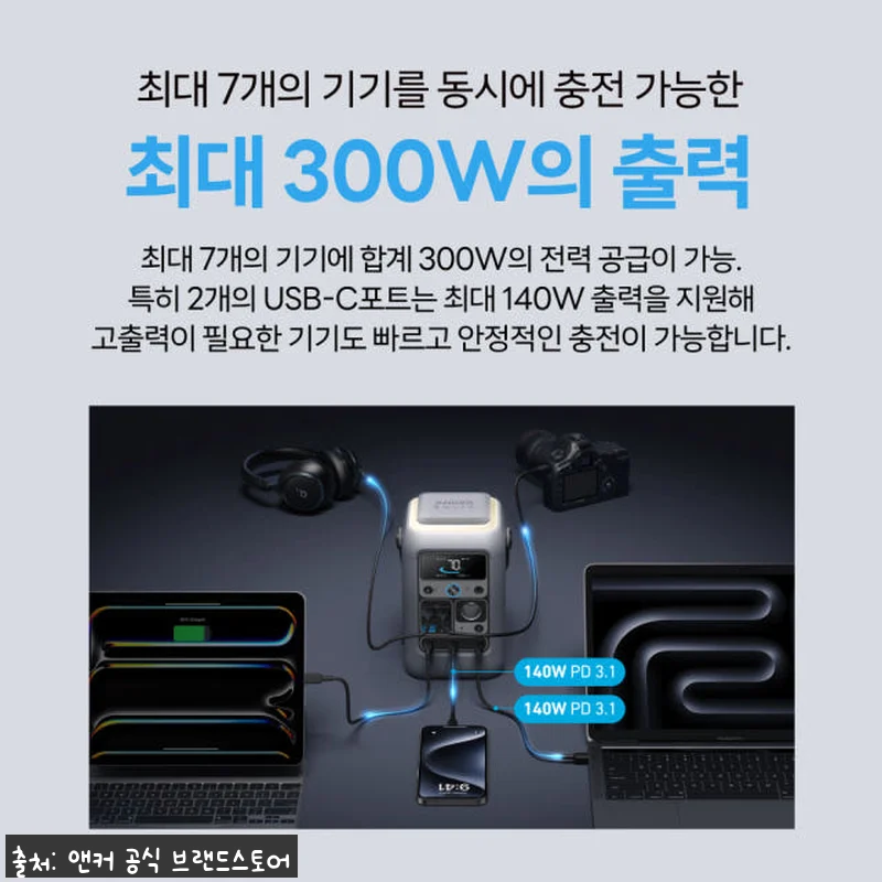 앤커 솔릭스 C300 DC 90000 관련 이미지 3