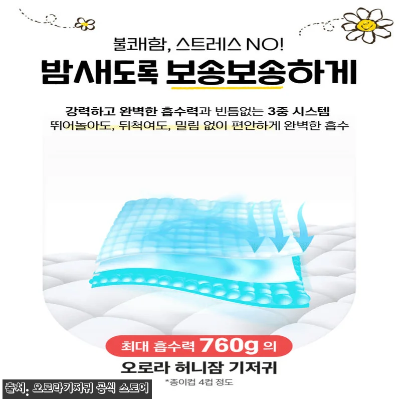 오로라 허니잠 팬티형 기저귀 사용후기 관련 이미지 3