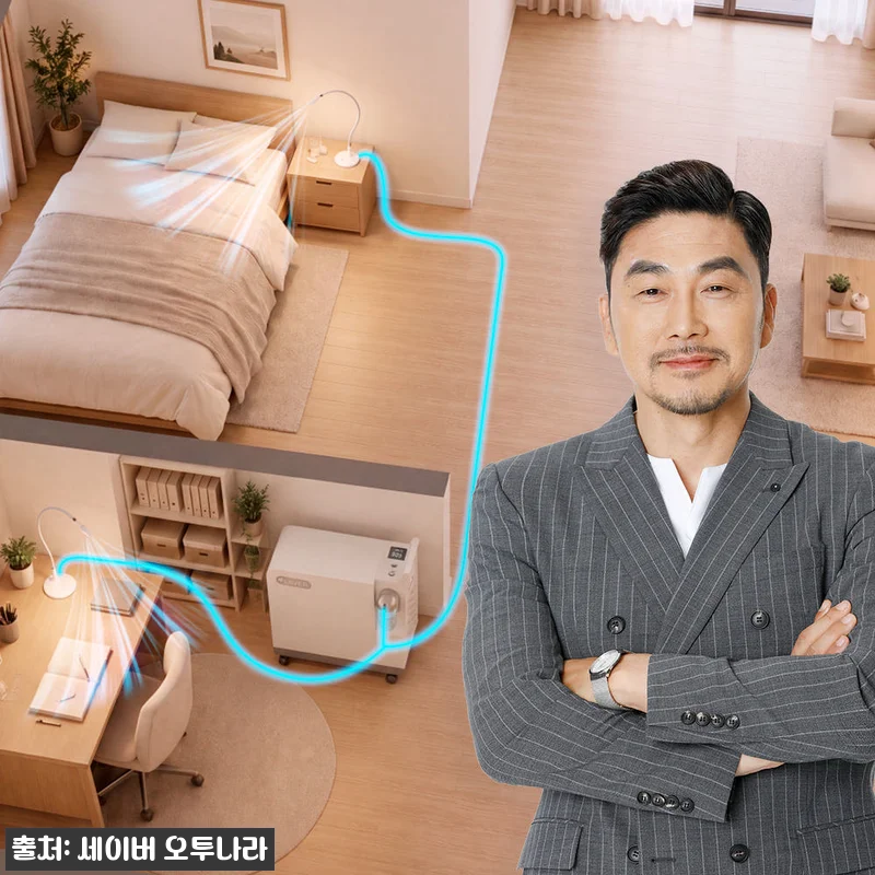 세이버 오투나라 KSO-1205H, 관련 이미지 3