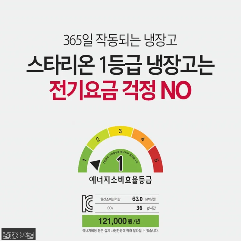 스타리온 1등급 업소용 냉장고 65박 관련 이미지 6