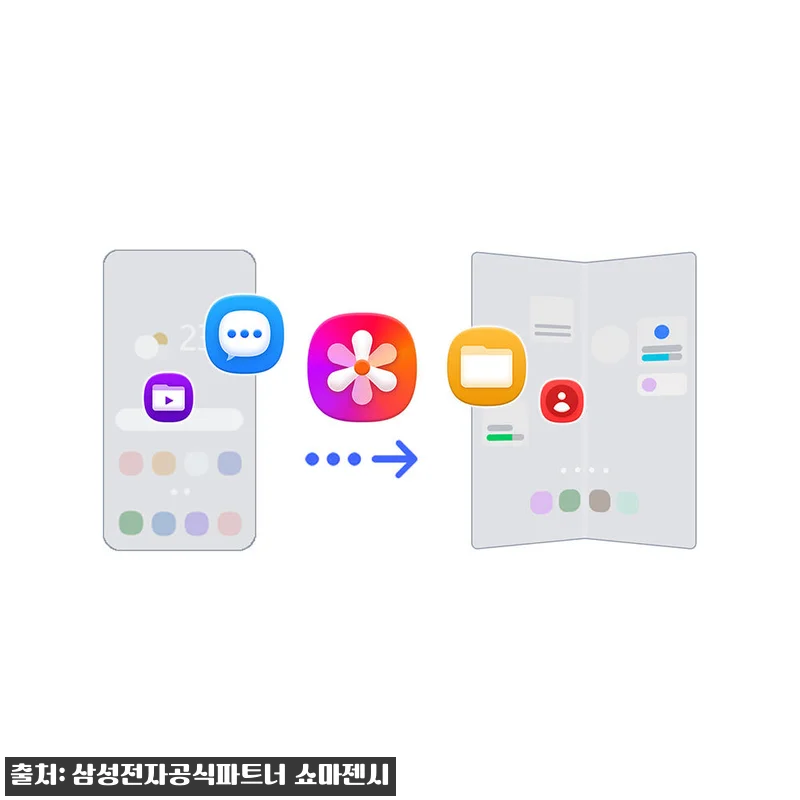 삼성 공식 갤럭시 Z폴드8 울트라 2 관련 이미지 6