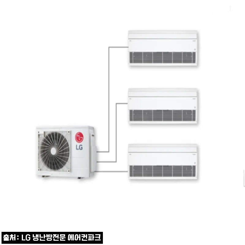 LG 아파트 프리미엄 시스템에어컨 M-V0231C2S 6평 3대 설치, 인천·수도권 상담부터 꼭 체크할 이유