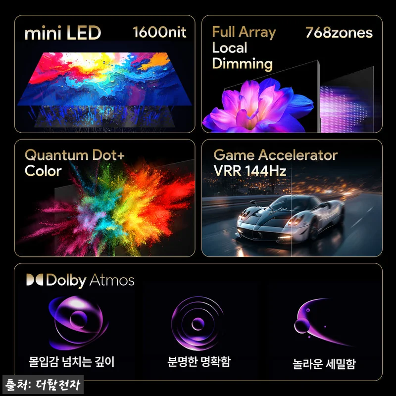 더함 스마트 구글 티비 MiniLED 관련 이미지 3