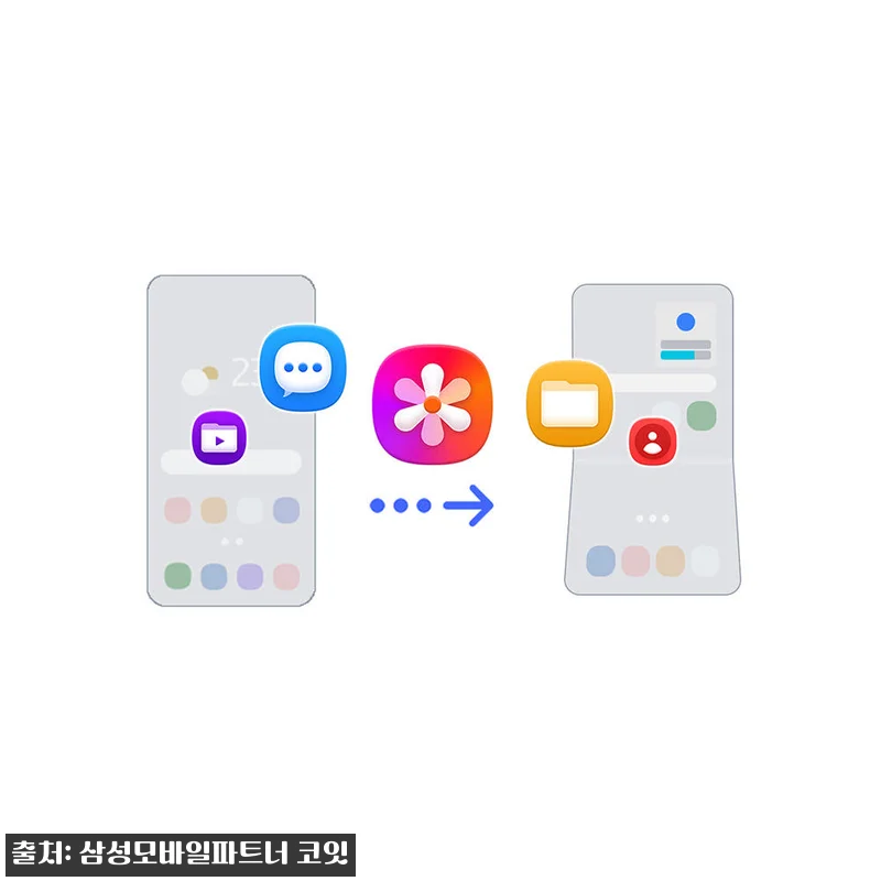 삼성 공식 갤럭시 Z 플립8 256G 관련 이미지 6