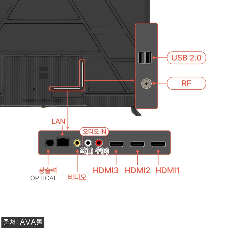 아바 스마트 PRO 75인치 QLED 관련 이미지 8
